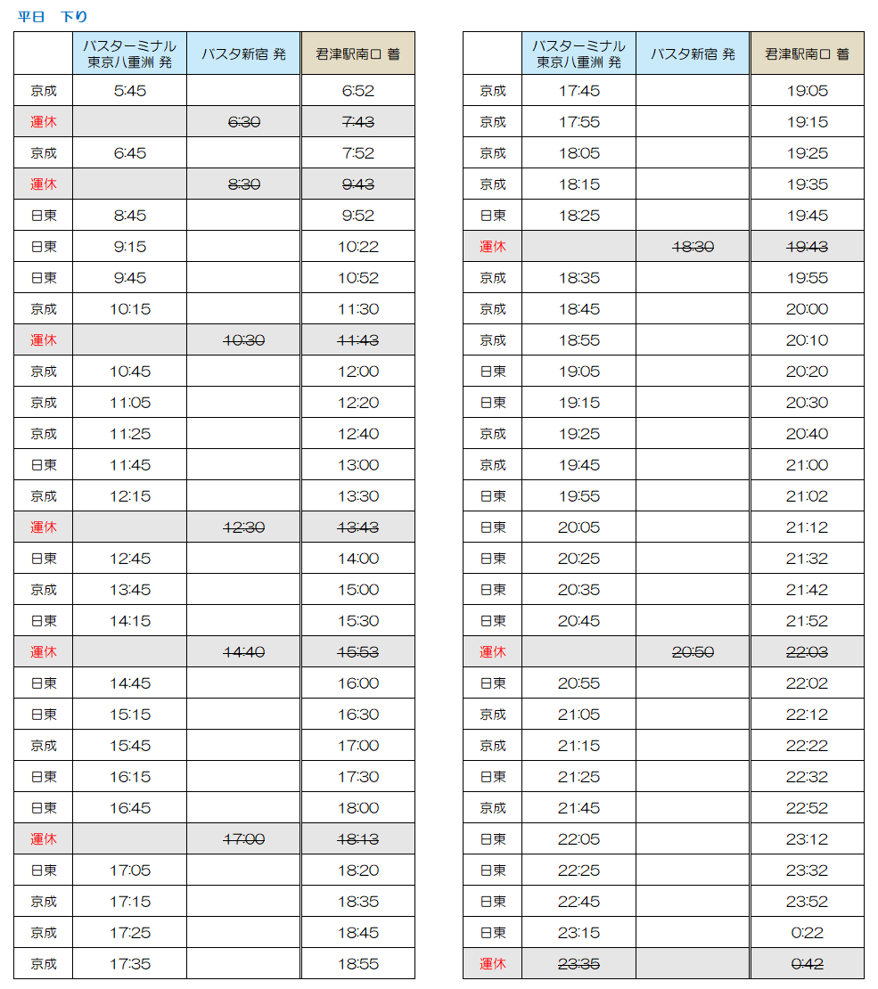 東京湾アクアライン 高速バス時刻表（2023.5.13時点）【2021-06-10更新】インフォメーション | 君津市・木更津市の不動産売買 ...